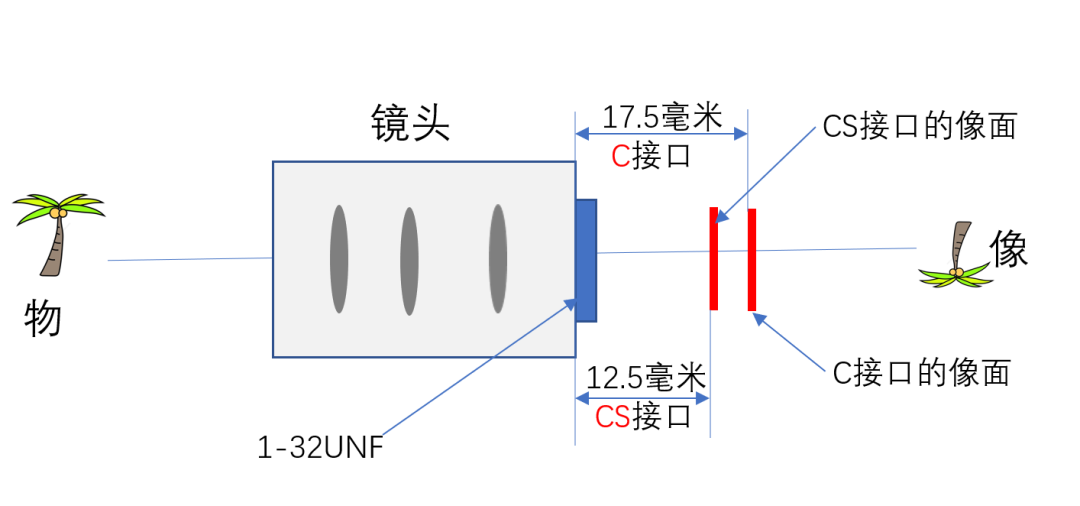 图(⊙﹏⊙)5 片1.png