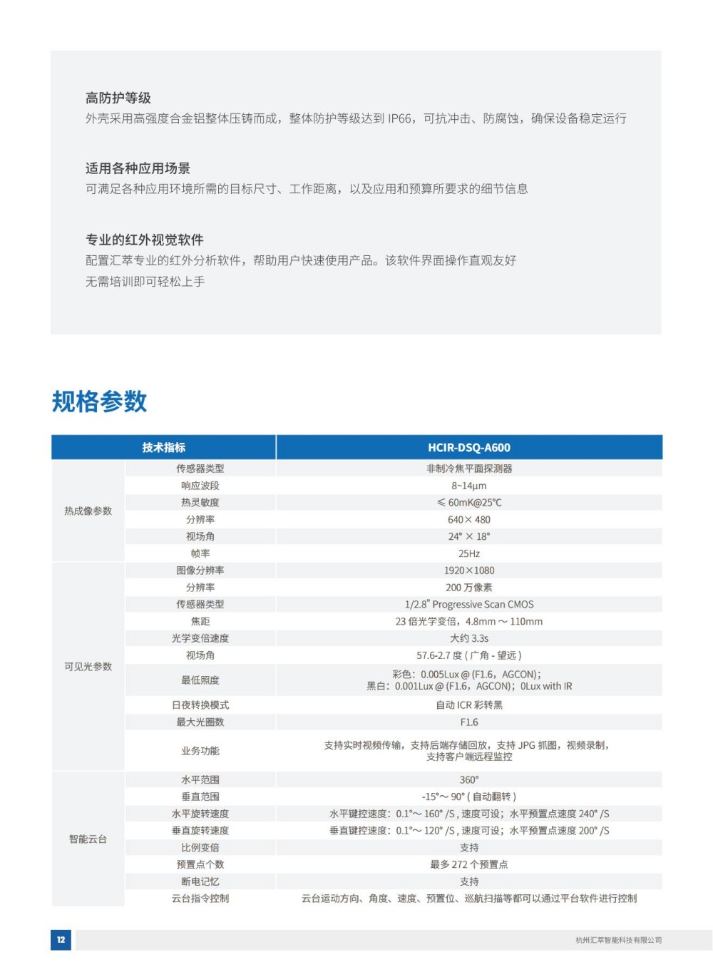 2025汇萃智能红外产品手册_22.jpg